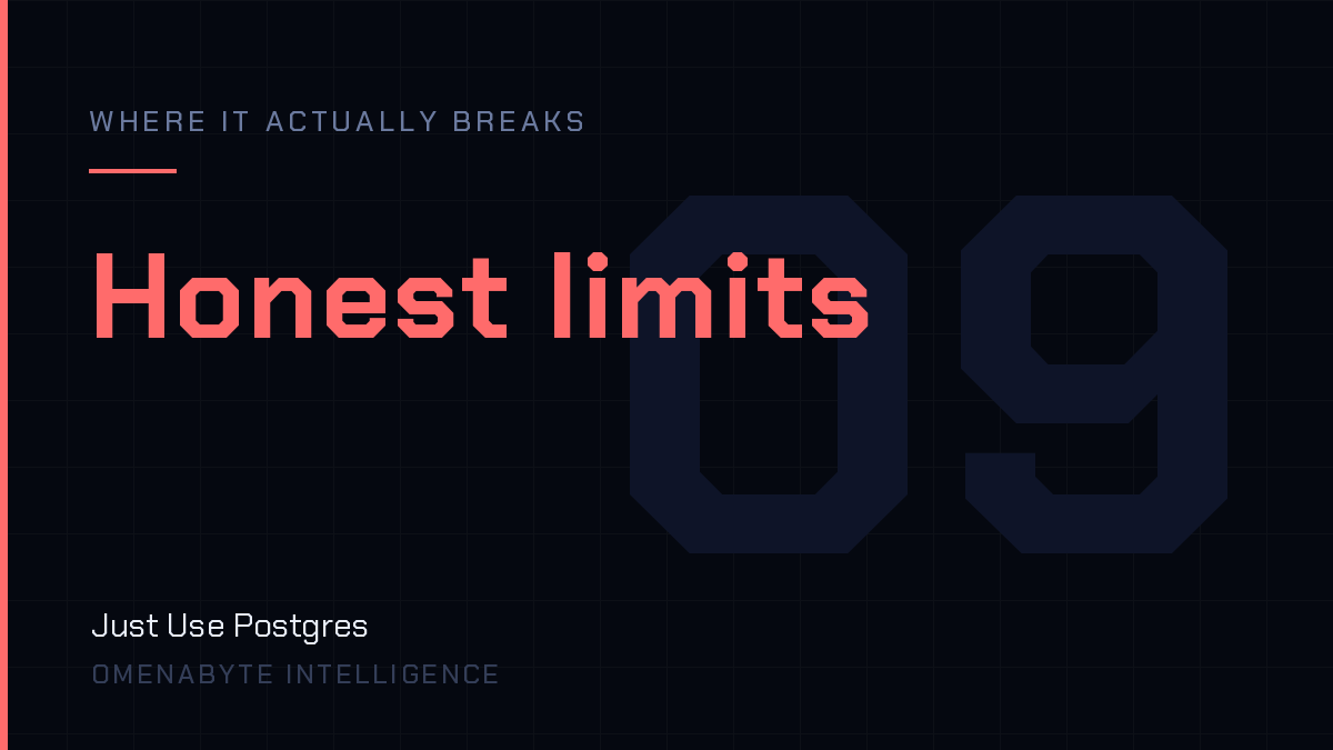 Where a single-Postgres architecture breaks — the honest limits of the eight swaps